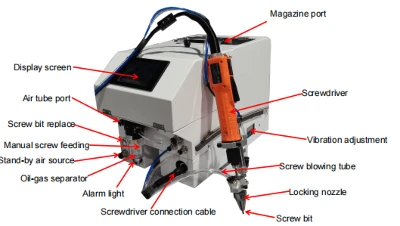 handheld screw machine details handheld screw machine details